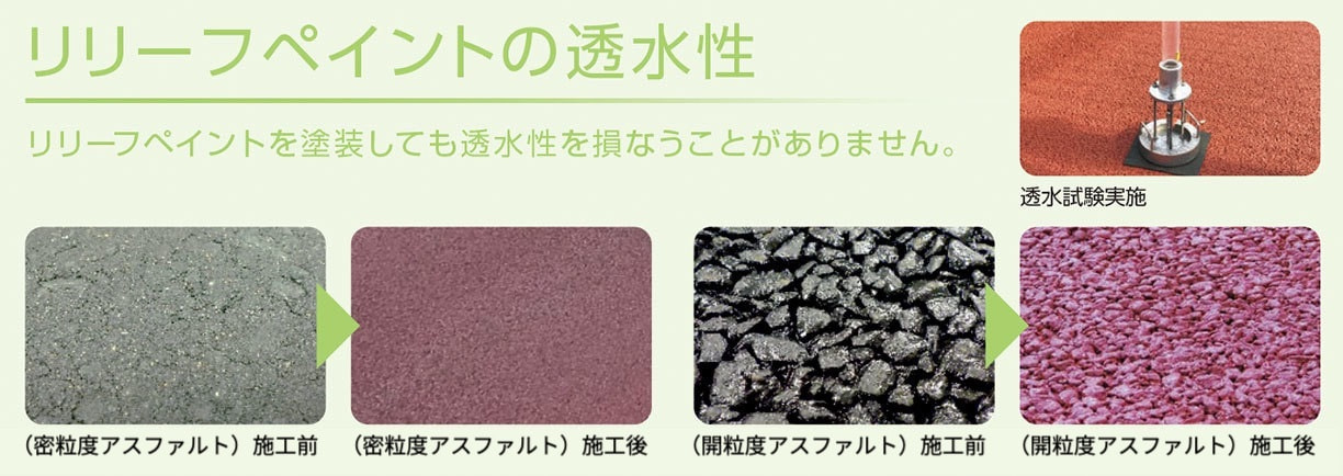 リリーフペイントの透水性